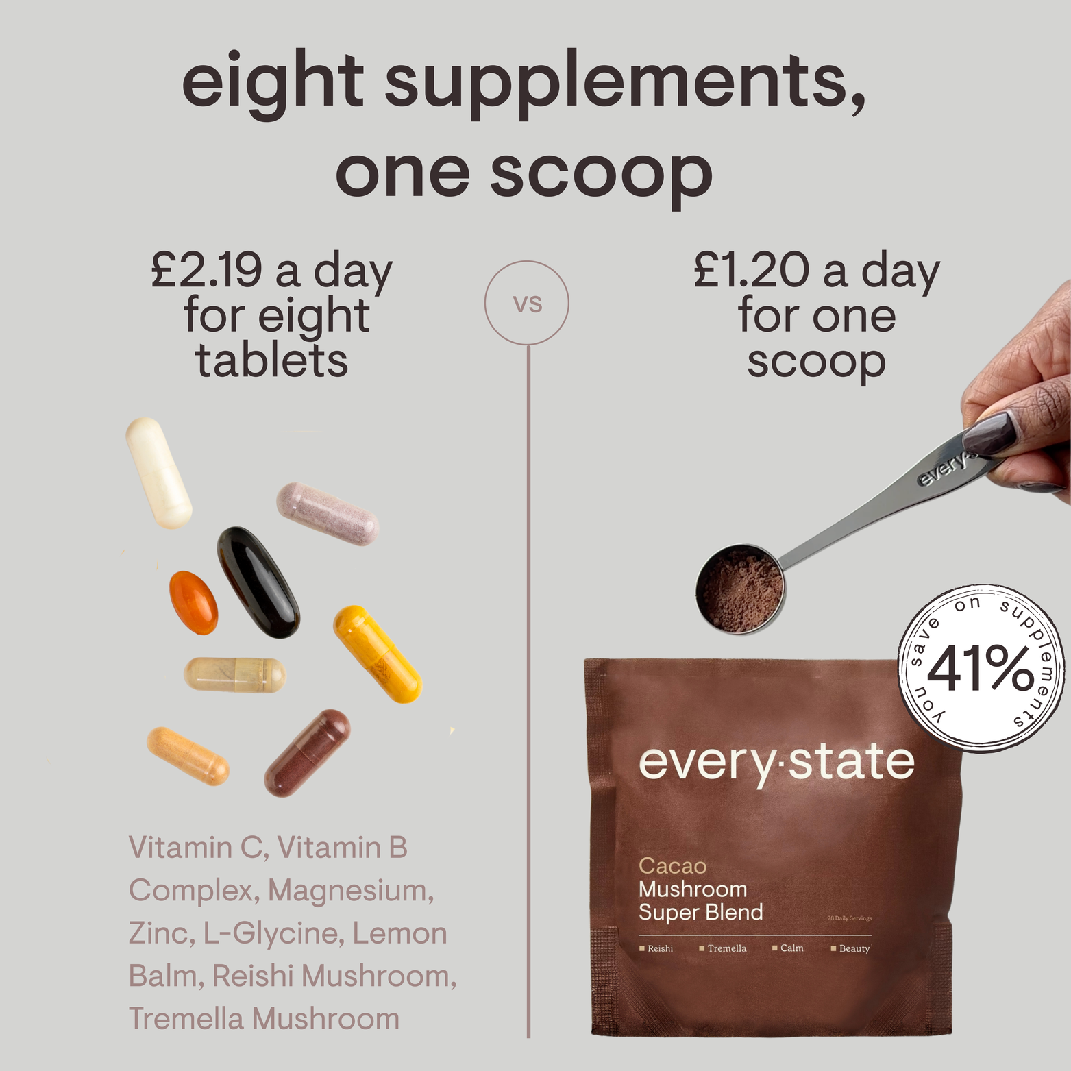 Cacao + Mushroom Super Blend